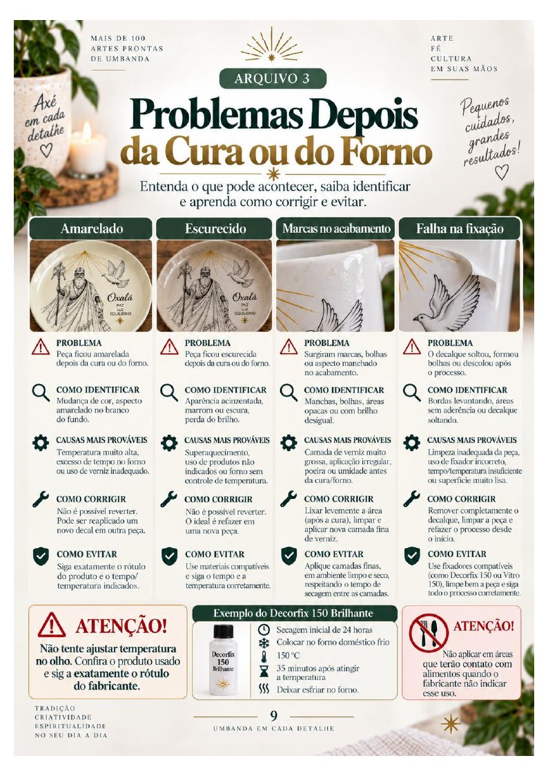 Página ilustrada dos guias de decalque em casa