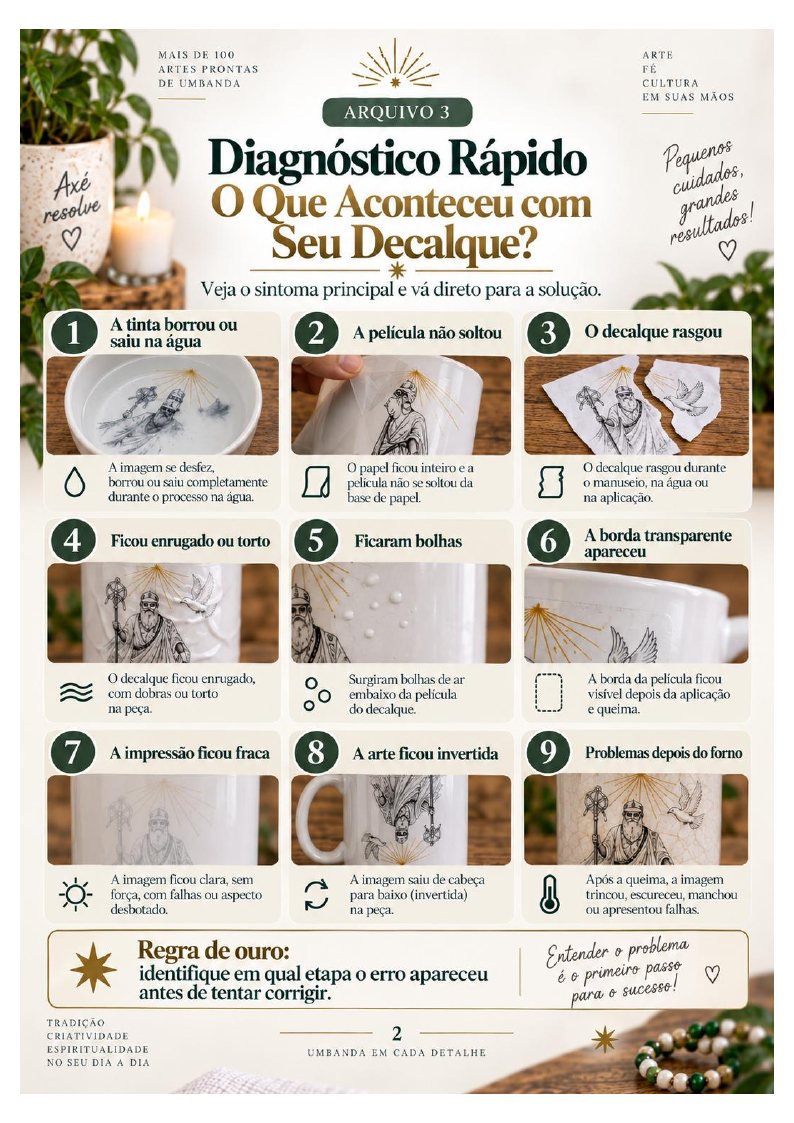 Página ilustrada dos guias de decalque em casa