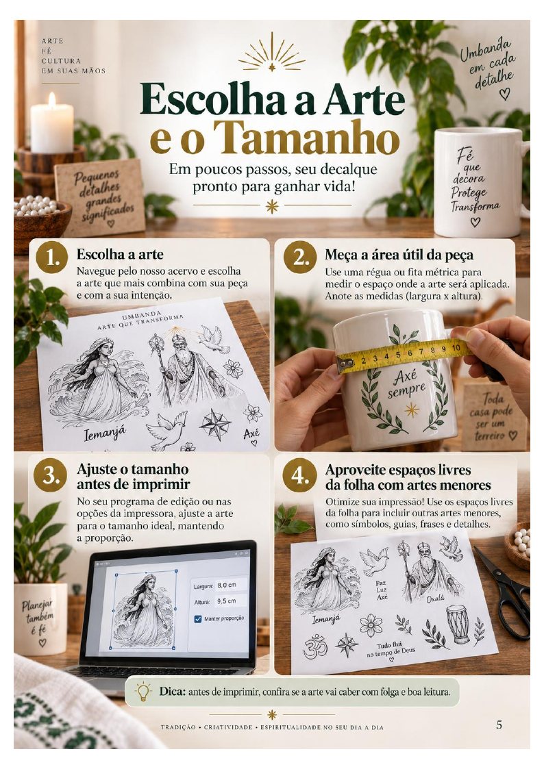 Página ilustrada dos guias de decalque em casa
