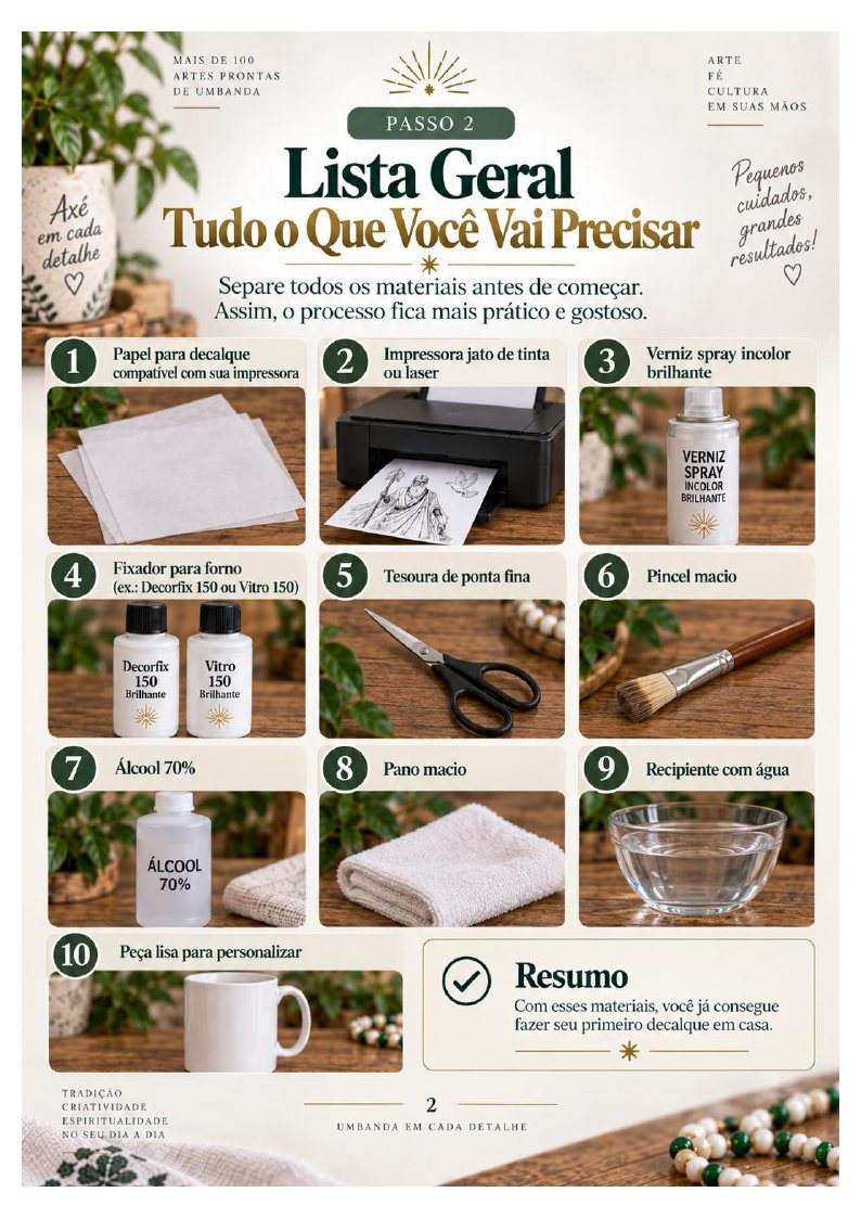 Página ilustrada dos guias de decalque em casa