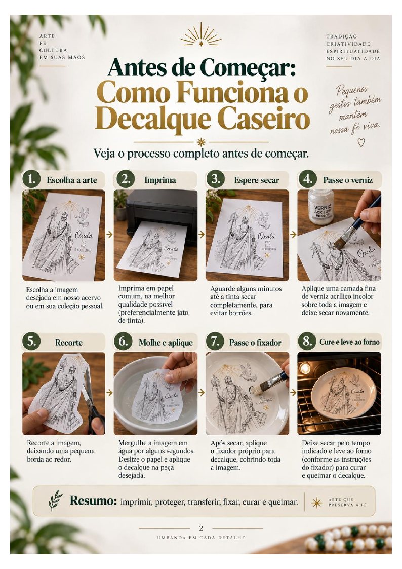 Página ilustrada dos guias de decalque em casa